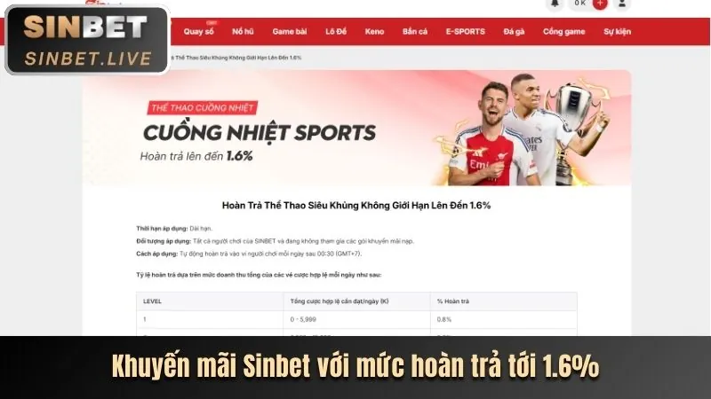 Hướng dẫn tải và cài đặt Winbet APP cho iOS